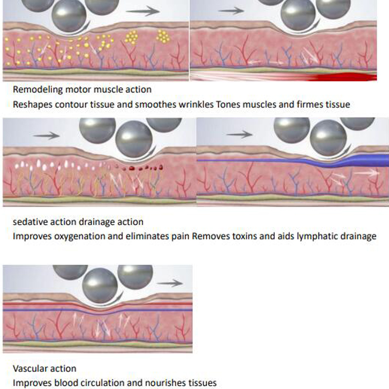 Терапия сферы 9D массажера целлюлита салона красоты антицеллюлитная уменьшая внутреннюю машину массажа ролика шарика